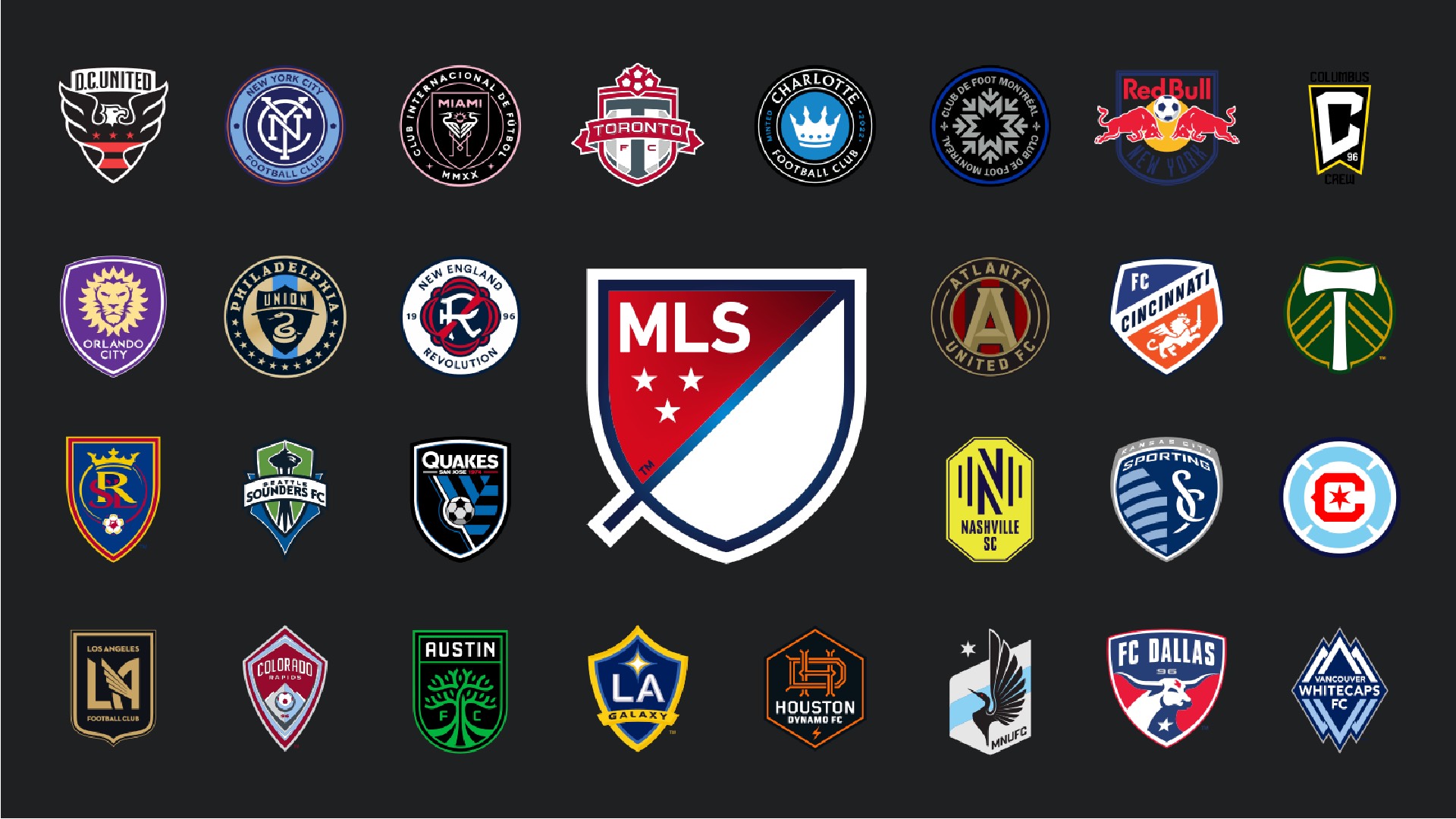 david-medrano-preve-os-bombs-mexicanos-que-o-san-diego-fc-assinaria